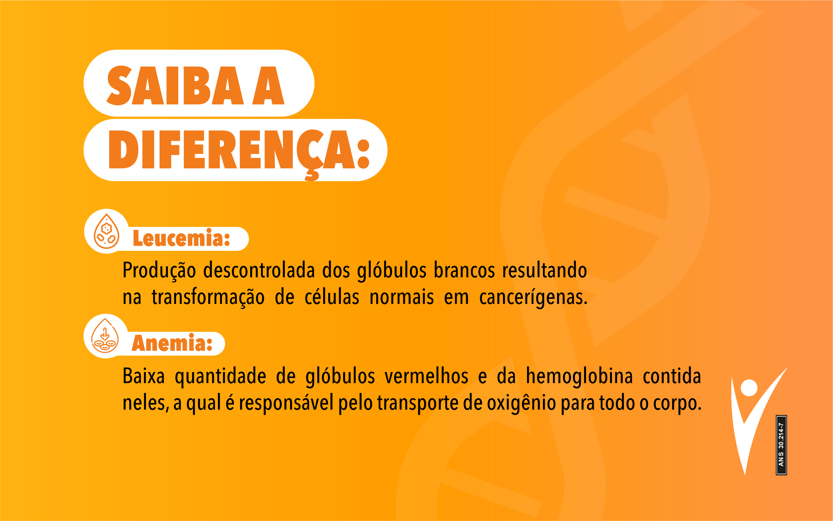 Diferença entre leucemia e anemia