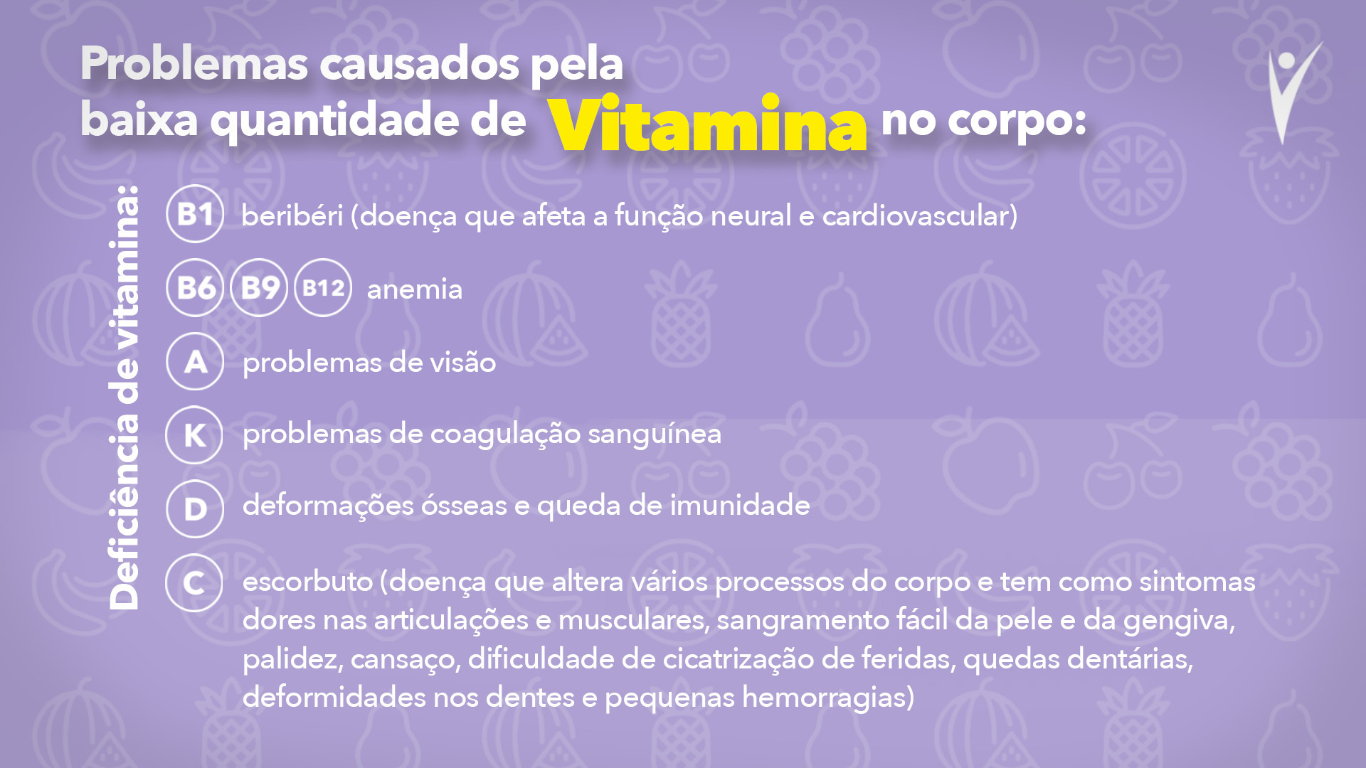 Lista de problemas causados pela baixa quantidade de vitamina no corpo