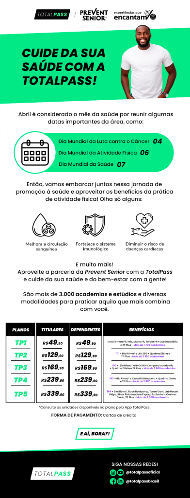 TotalPass: como funciona? + 7 benefícios para sua academia